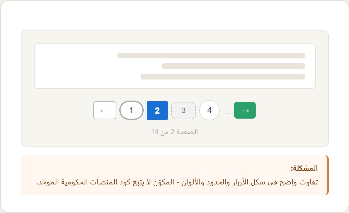 ترقيم صفحات غير متوافق ترقيم صفحات غير متوافق
