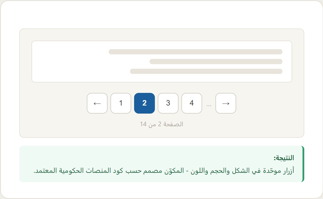 ترقيم صفحات مطابق للمعيار ترقيم صفحات مطابق للمعيار